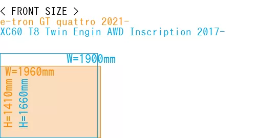 #e-tron GT quattro 2021- + XC60 T8 Twin Engin AWD Inscription 2017-